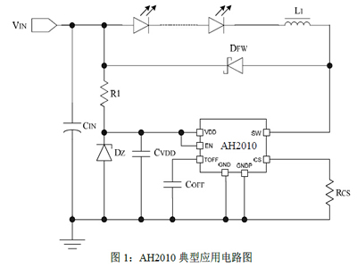 AH2010降压型高亮度LED灯恒流驱动芯片,第2张 AH2010降压型高亮度LED灯恒流驱动芯片,第2张