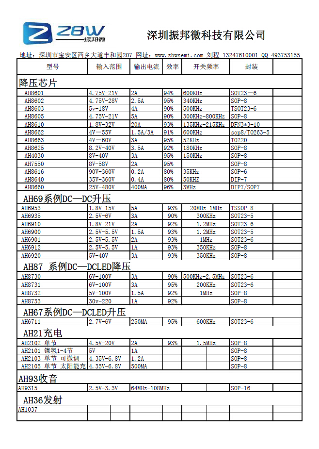 深圳k8.com科技产品手册