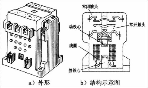 220v交流接触器接线图,第1张 220v交流接触器接线图,第1张
