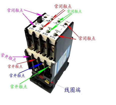 220v交流接触器接线图,第2张 220v交流接触器接线图,第2张