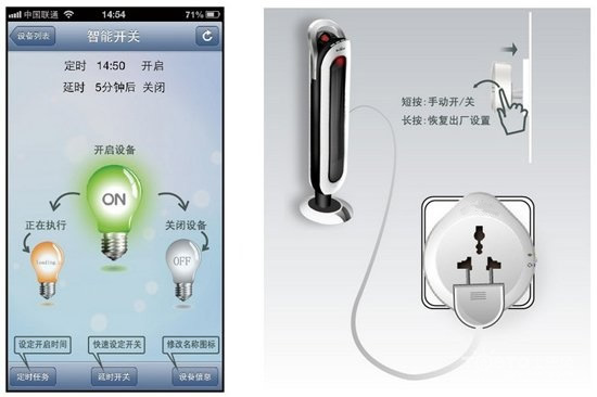 wifi智能插座功能有哪些1,第1张 wifi智能插座功能有哪些1,第1张