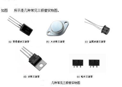 三极管的管型管脚判别方法