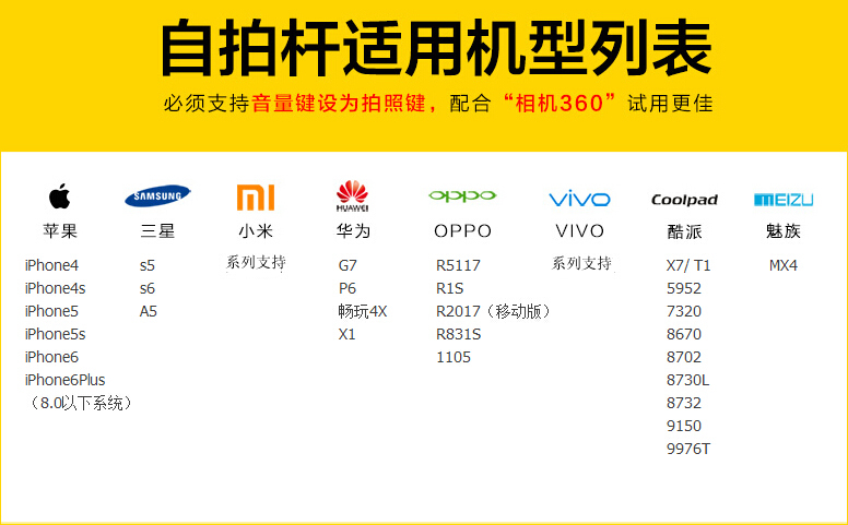 自拍杆线控方案,自拍神器自拍杆专用PCBA板键一体PCB,第2张 自拍杆线控方案,自拍神器自拍杆专用PCBA板键一体PCB,第2张